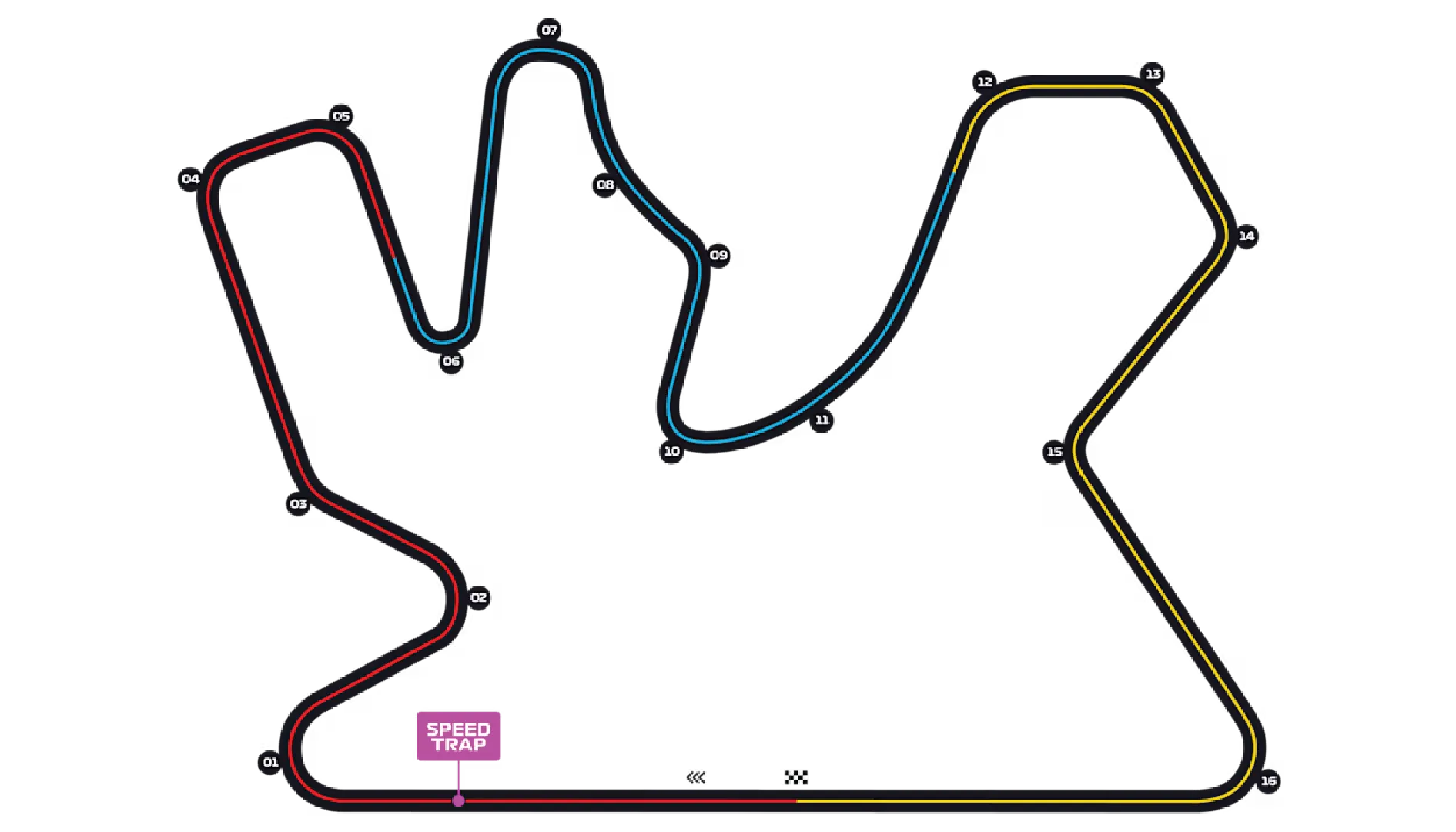 F1 Track Image